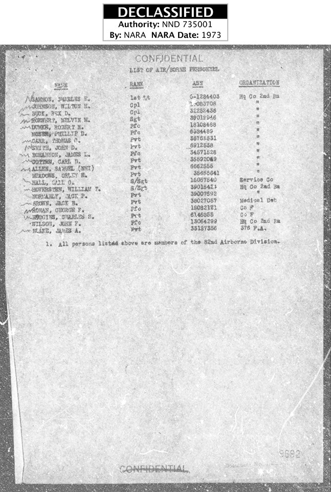 Holland jump list